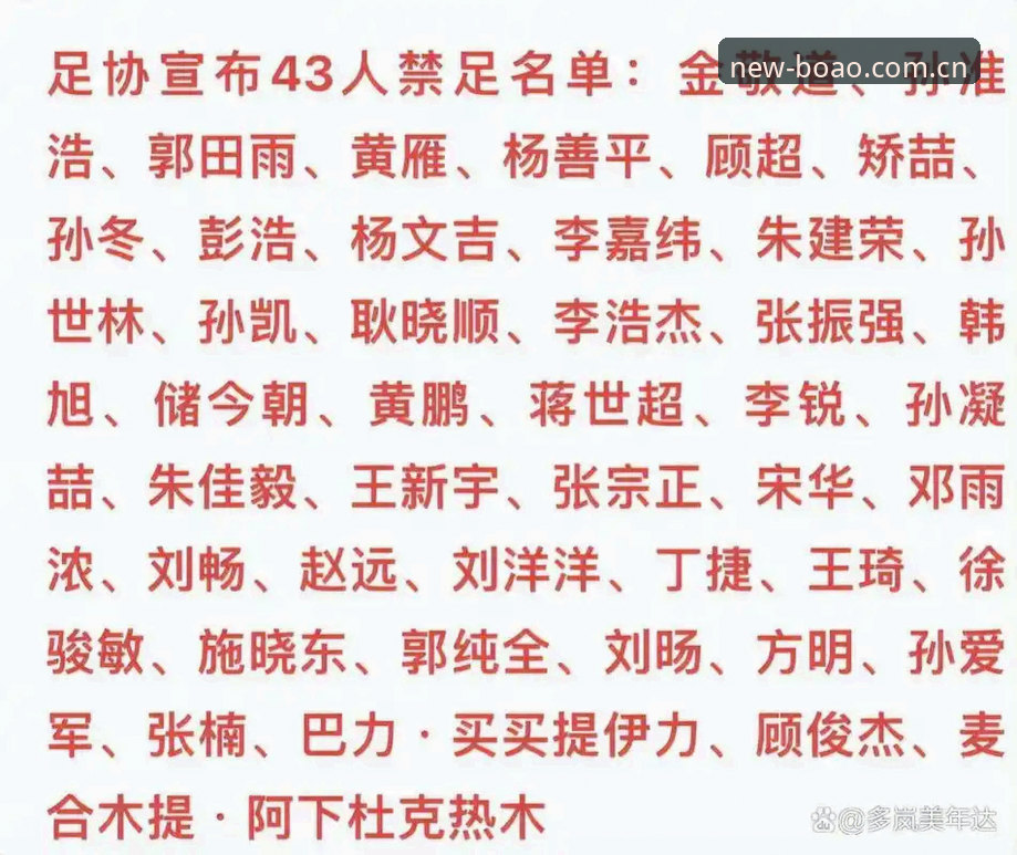 掌握足协第三批禁足名单解读的关键：博奥体育APP登录用户的实用指南