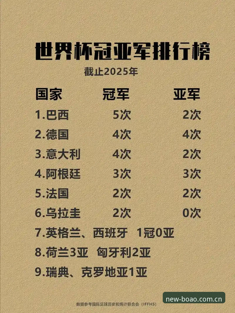 维拉欧联捧杯深度分析：埃梅里“欧联之王”封神之路全面解析